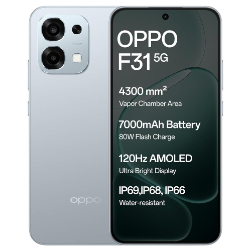 Phone images