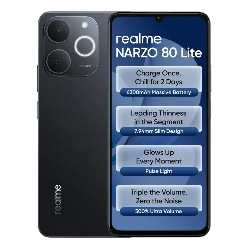 Phone images