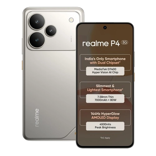 Phone images