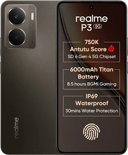 Phone images