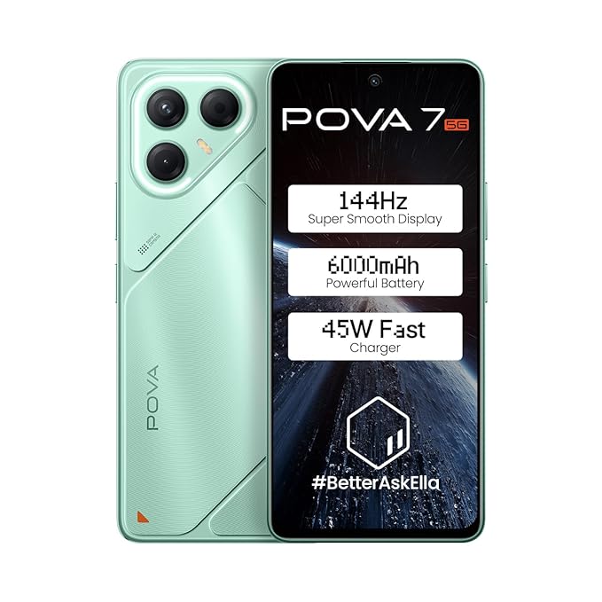 Phone images