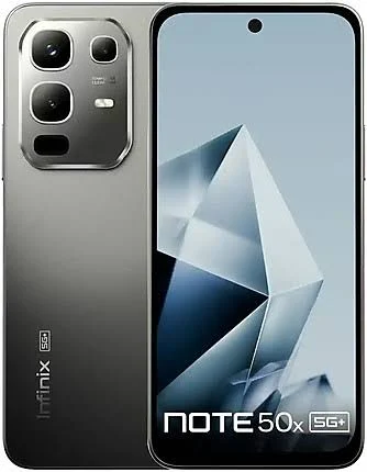 Phone images