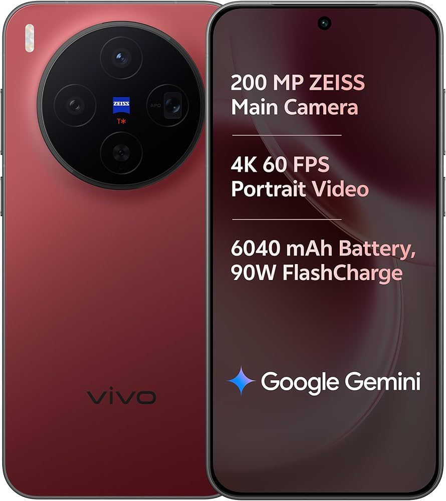 Phone images