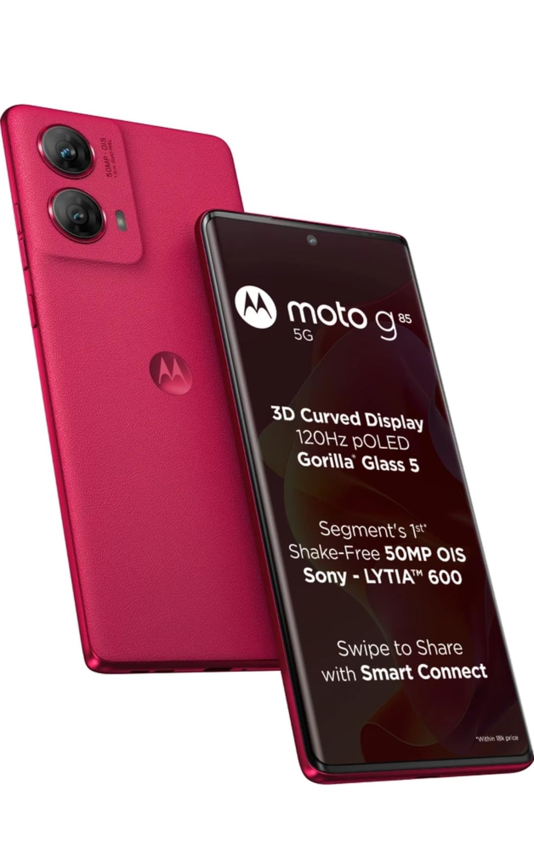 Phone images