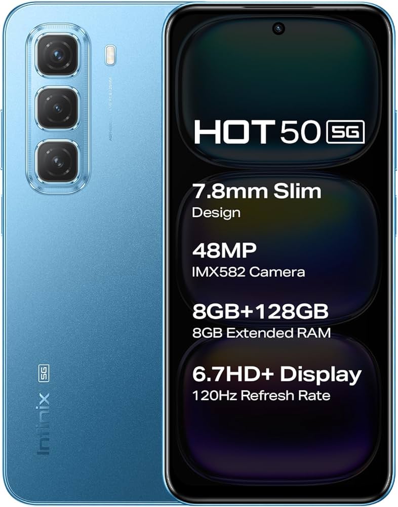 Phone images