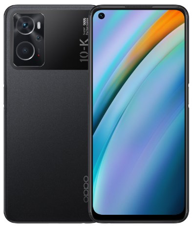 Phone images