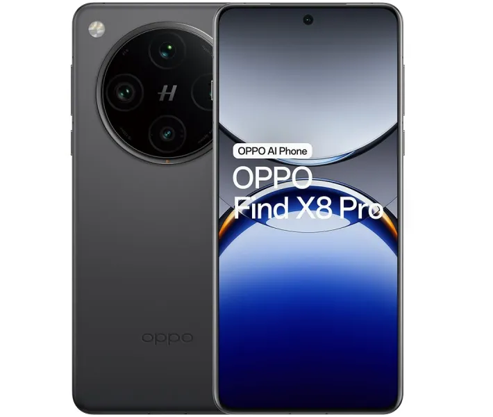 Phone images