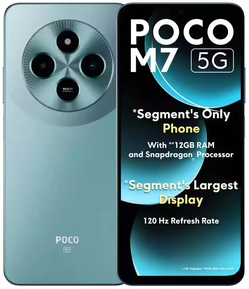 Phone images