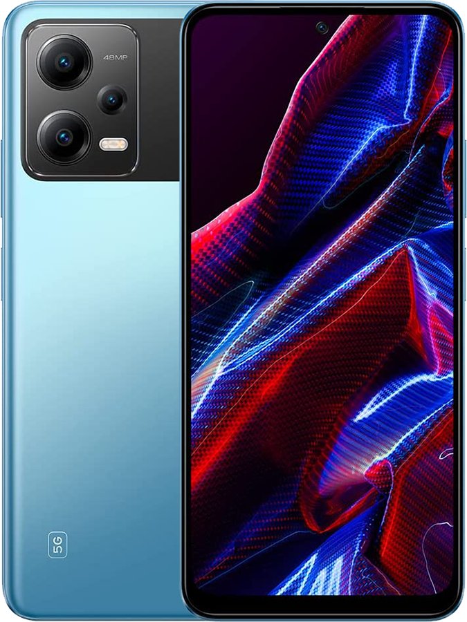 Phone images