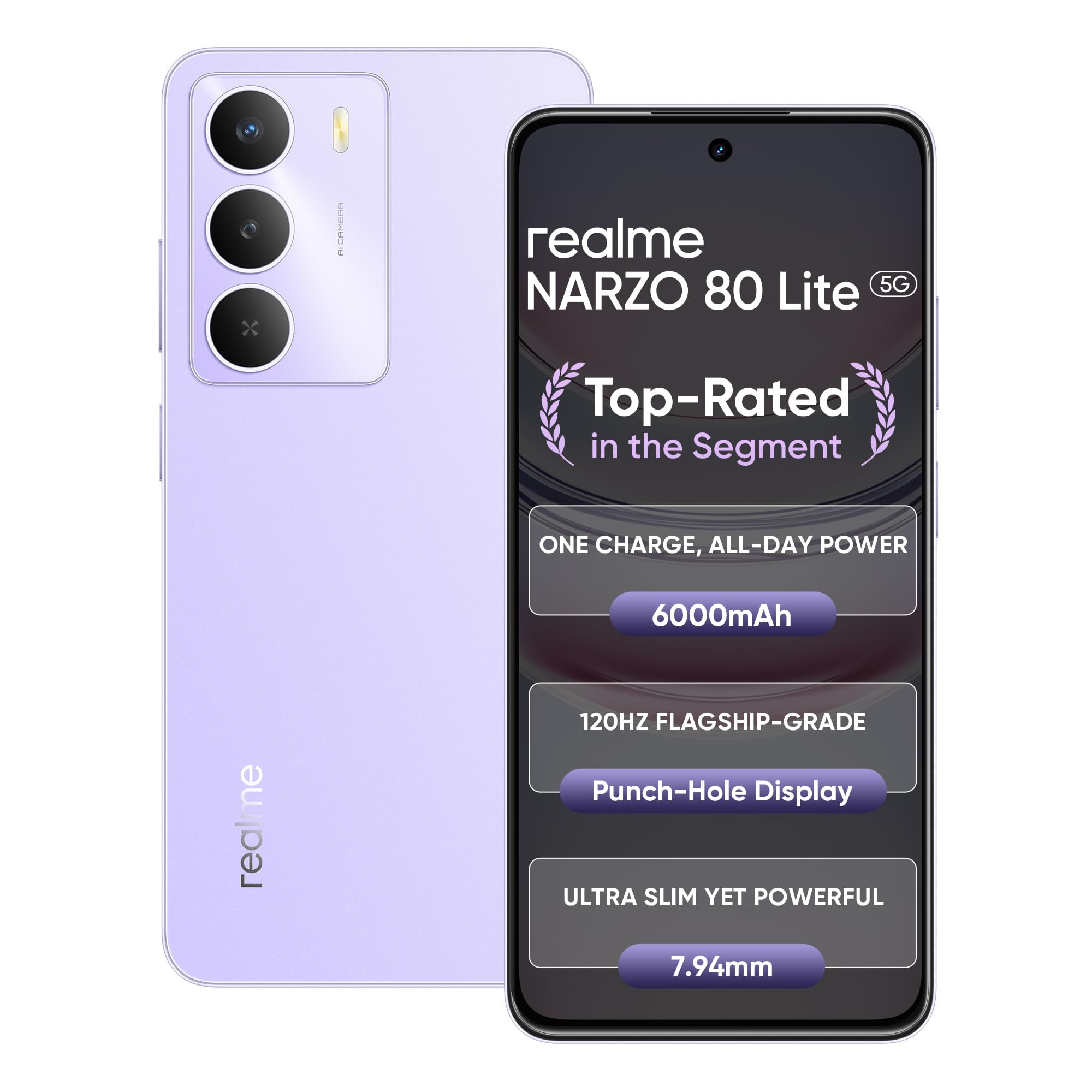 Phone images