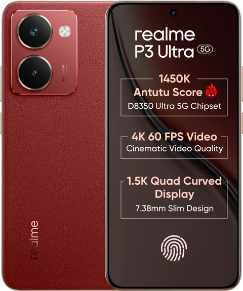 Phone images