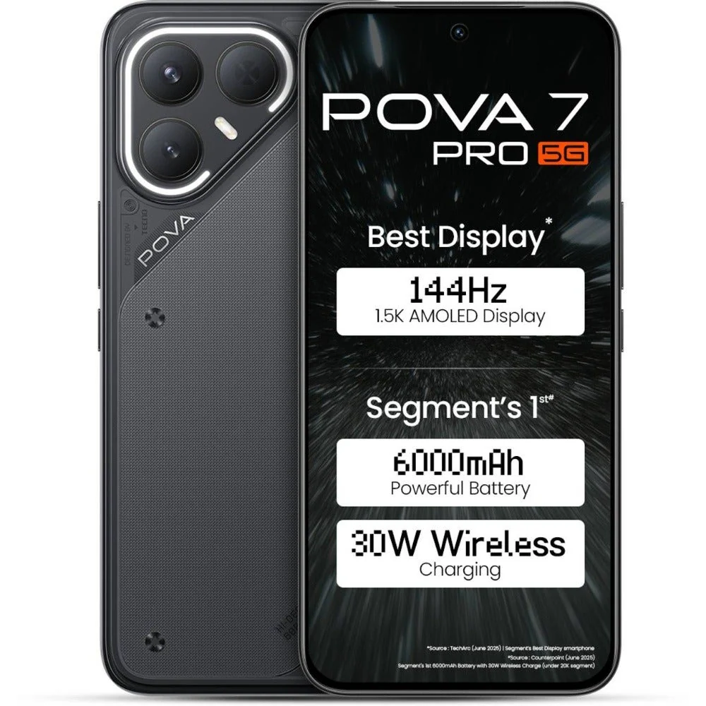 Phone images