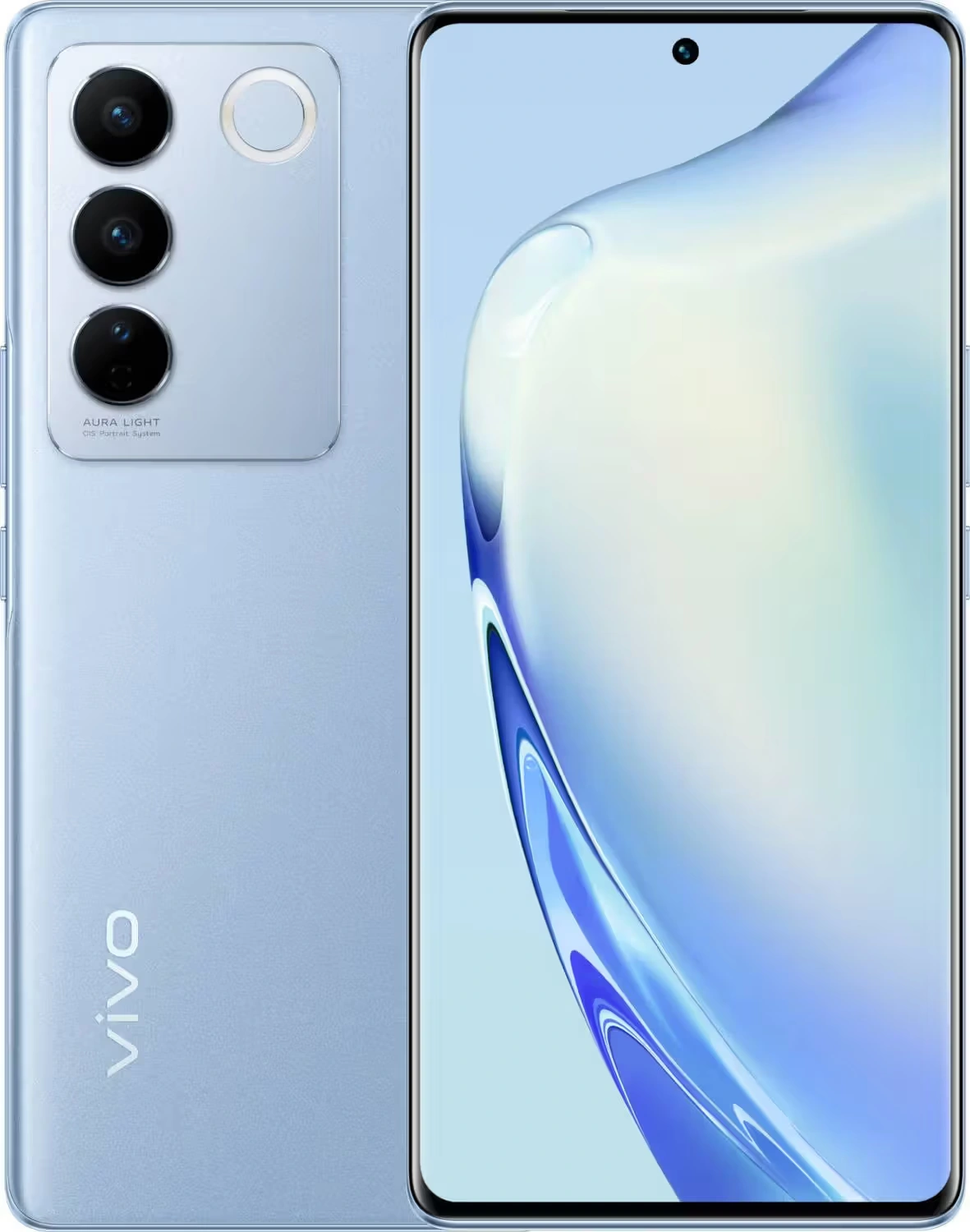 Phone images