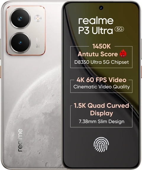 Phone images